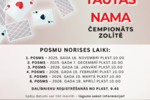 Plakāts ar izkaisītām spēļu kārtīm, tostarp dūžiem un kāršu mugurpusēm, uz gaiši rozā fona. Augšējā labajā stūrī redzams teksts "JĒKABPILS NOVADA KULTŪRAS PĀRVALDE". Galvenais nosaukums sarkanā krāsā: "BIRŽU TAUTAS NAMA ČEMPIONĀTS ZOLĪTĒ". Tālāk uzskaitīti "POSMU NORISES LAIKI: 1. POSMS – 2025. GADA 16. NOVEMBRĪ PLKST.10.00, 2. POSMS – 2025. GADA 7. DECEMBRĪ PLKST.10.00, 3. POSMS – 2026. GADA 18. JANVĀRĪ PLKST.10.00, 4. POSMS – 2026. GADA 15. FEBRUĀRĪ PLKST.10.00, 5. POSMS – 2026. GADA 15. MARTĀ PLKST.10.00, 6. POSMS – 2026. GADA 19. APRĪLĪ PLKST.10.00". Norādīts "DALĪBNIEKU REĢISTRĒŠANĀS NO PLKST. 9.45". Brīdinājums: "Spēļu datumi var tikt mainīti – lūgums sekot informācijai!". Aprakstīti "Apbalvojumi: Katra posma 1.–3. vietas ieguvēji tiks apbalvoti. Kopvērtējumā 1.–3. vietas ieguvēji saņems kausus, un pārējie dalībnieki – medaļas". Lieliem burtiem rakstīts "DALĪBA BEZ MAKSAS". ...